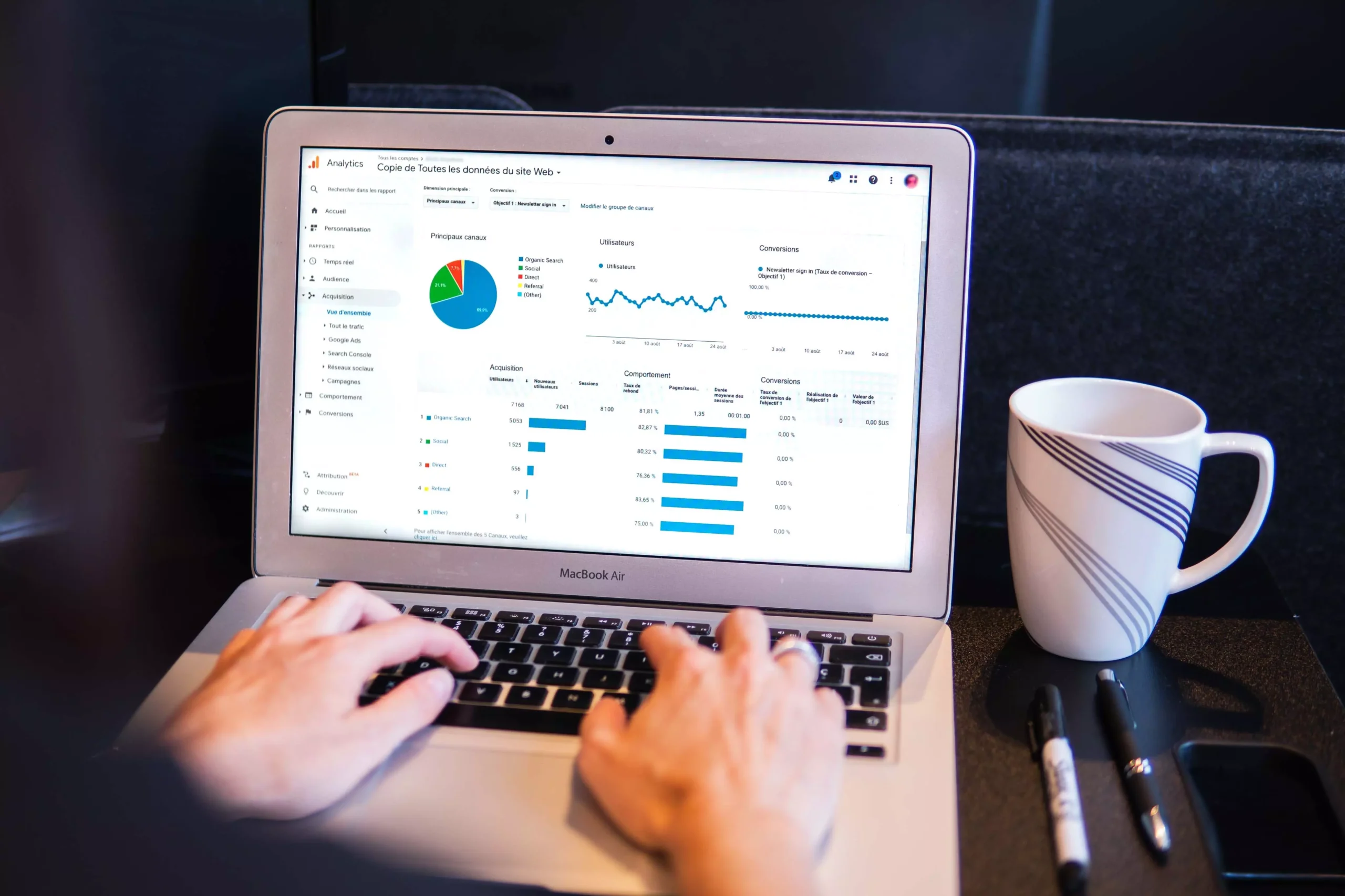 Google Search Console y Google Analytics